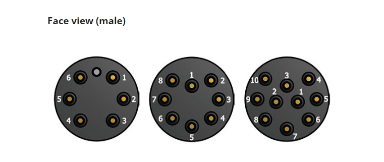 Conector Submarino AT8M de 8 Pines