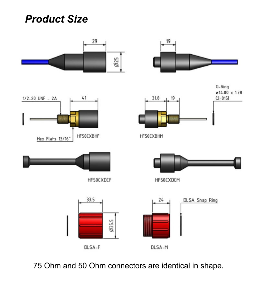 Conector Submarino RF Coaxial UC 1080